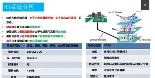 政務服務中心智能化系統(tǒng)設計方案與運行維護服務一體化實踐